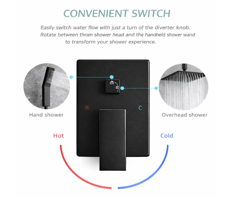 Control valve switch – Wall-mounted mixer and diverter showing hot/cold control and switch between rain and handheld shower.